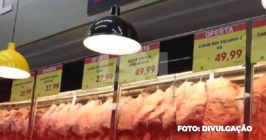 Impacto da Tributação na Carne Fora da Cesta Básica