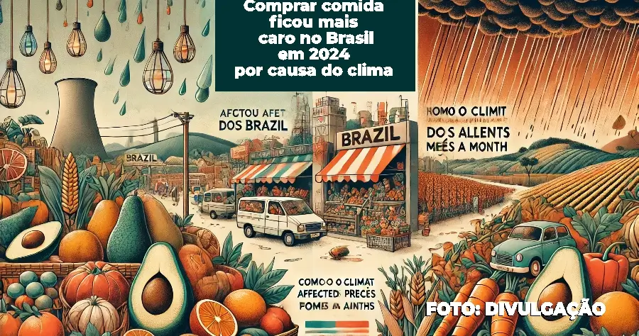 Aumento dos preços de alimentos no Brasil devido ao impacto climático.